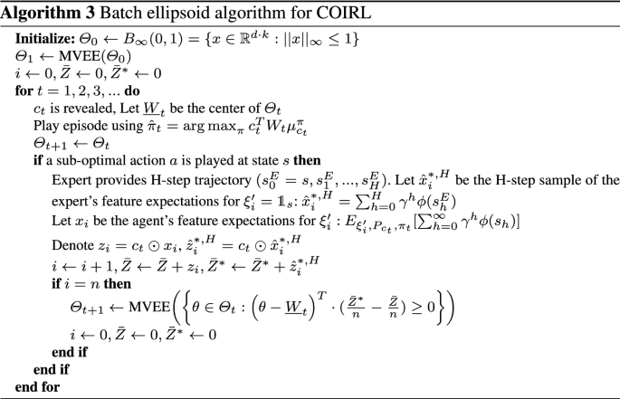 figure c