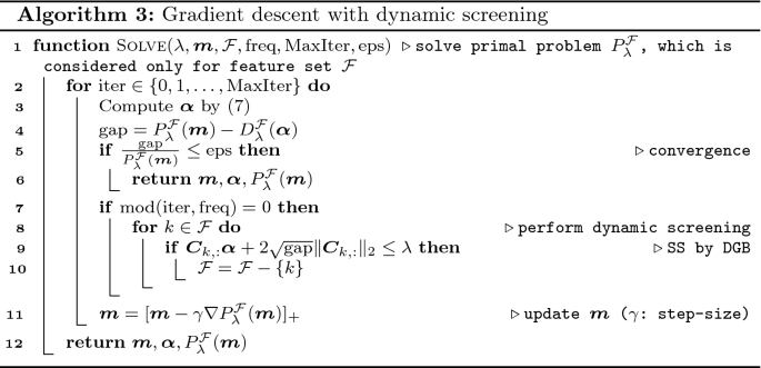 figure c