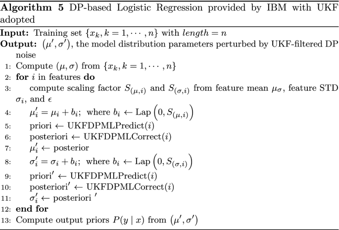 figure e