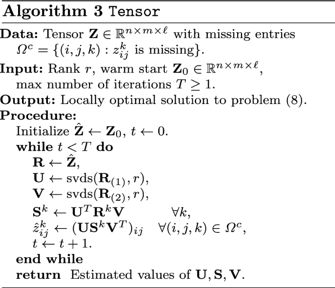 figure c