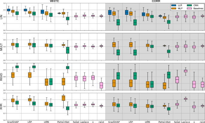 figure 18