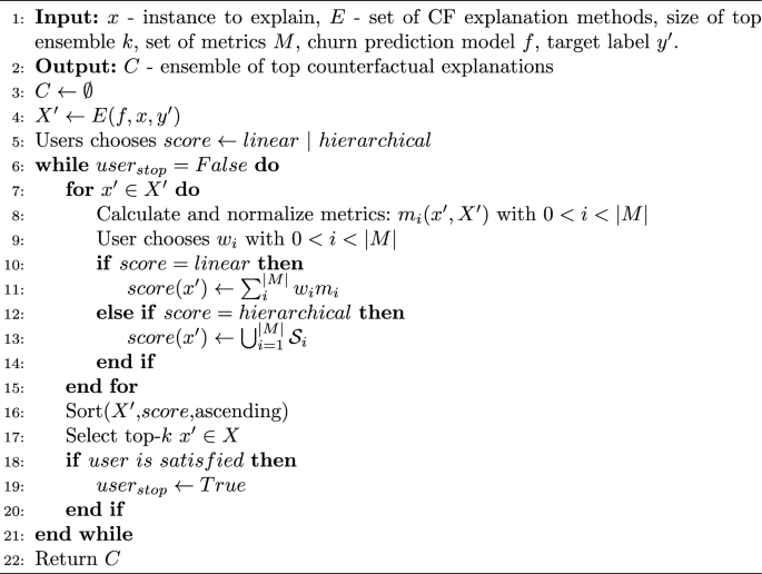 Counterfactual ensembles for interpretable churn prediction: from real ...