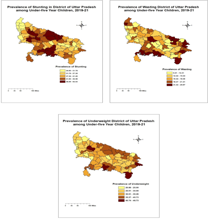 Child Malnutrition and Morbidity in Uttar-Pradesh: An Application of ...