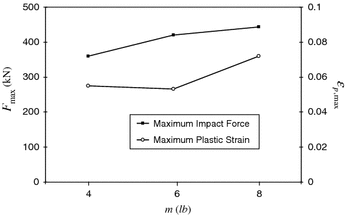 figure 23