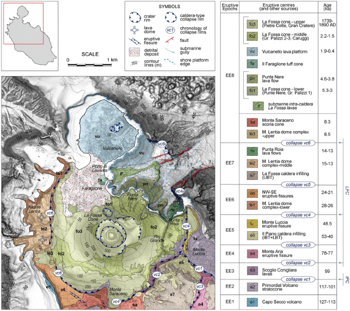 Multi Stage Formation Of La Fossa Caldera Vulcano Island Italy From An Integrated Subaerial And Submarine Analysis Springerlink