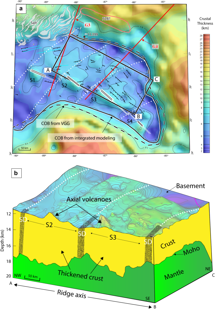 figure 16