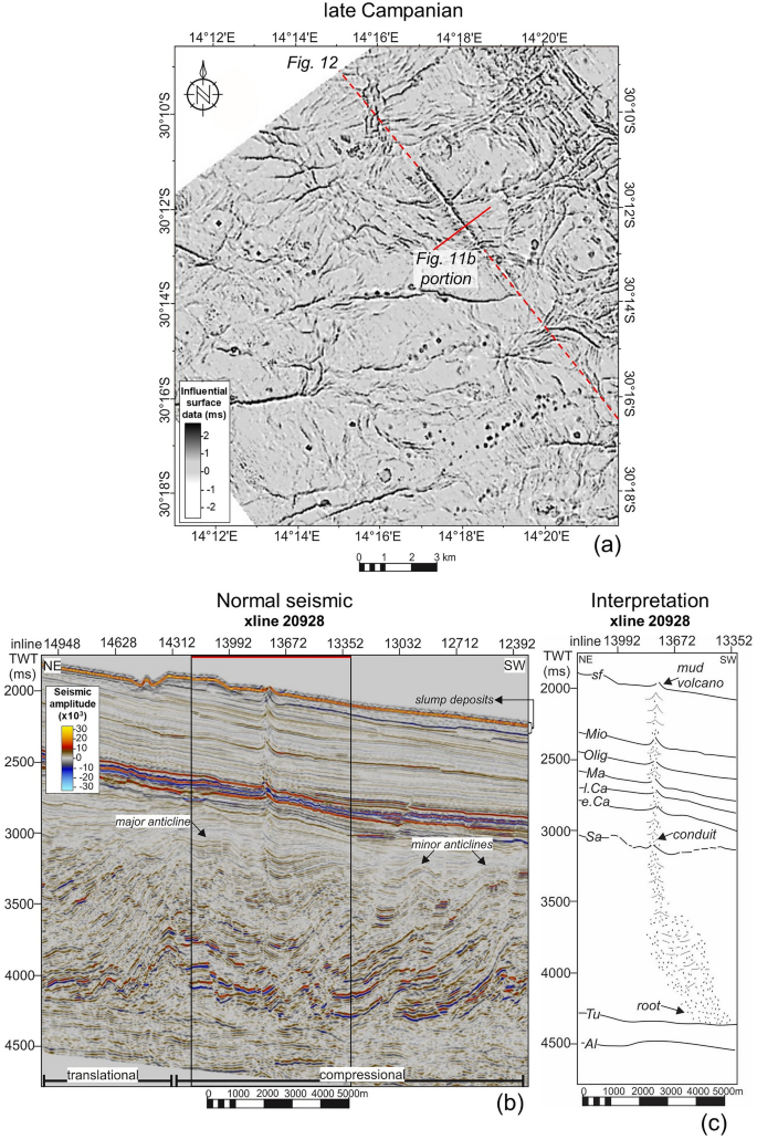 research paper 3d figure 11