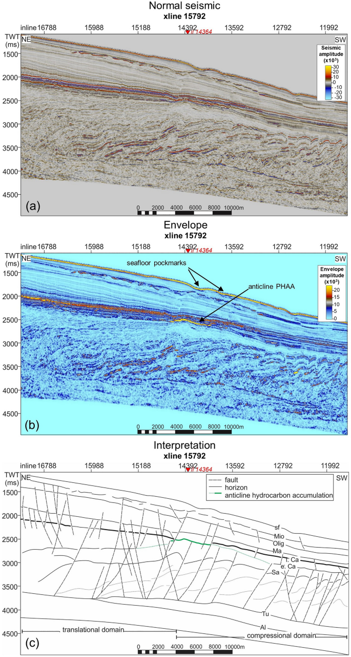 research paper 3d figure 14