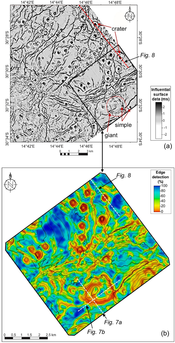 research paper 3d figure 6