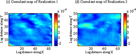 figure 18