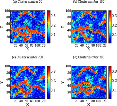 figure 20