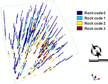 figure 24