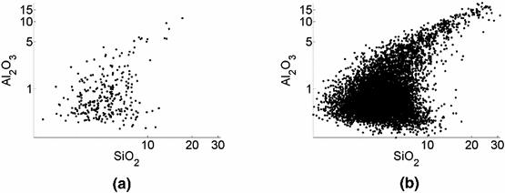 figure 27