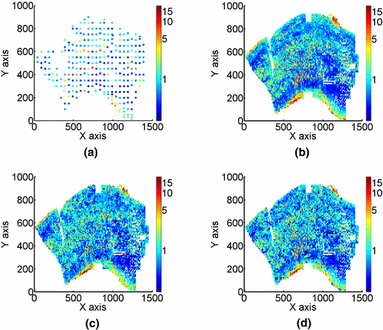 figure 28