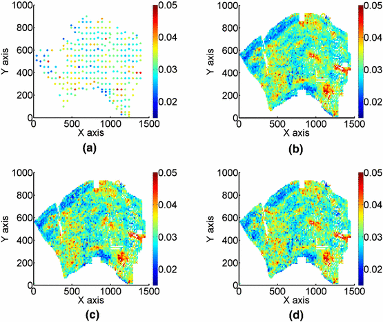 figure 29