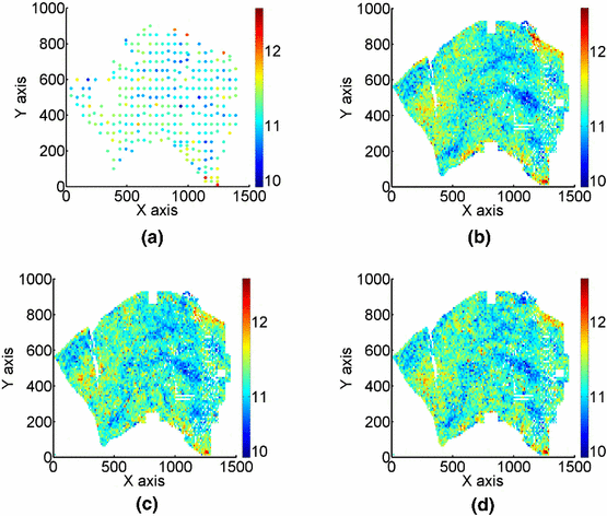 figure 30