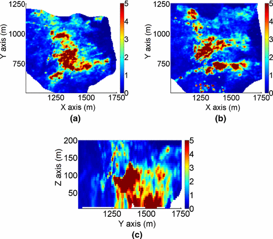 figure 13