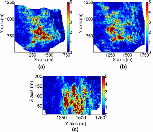 figure 16