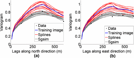 figure 18