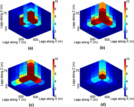 figure 20