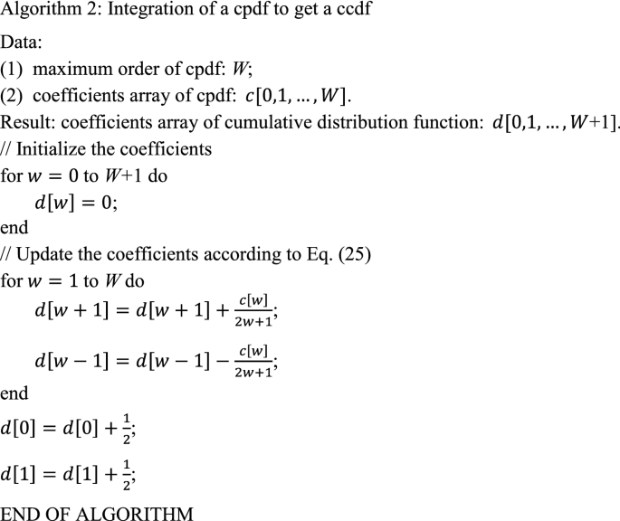 figure b