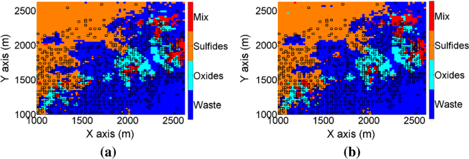 figure 15