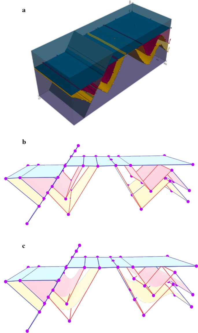 figure 17