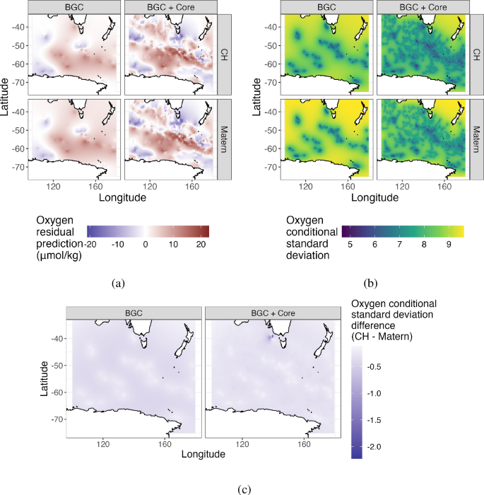 Multivariate Confluent Hypergeometric Covariance Functions with ...
