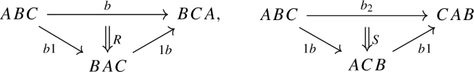 figure d