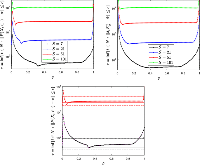 figure 18