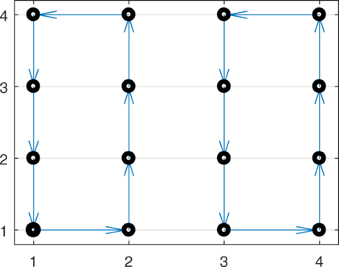 figure 19