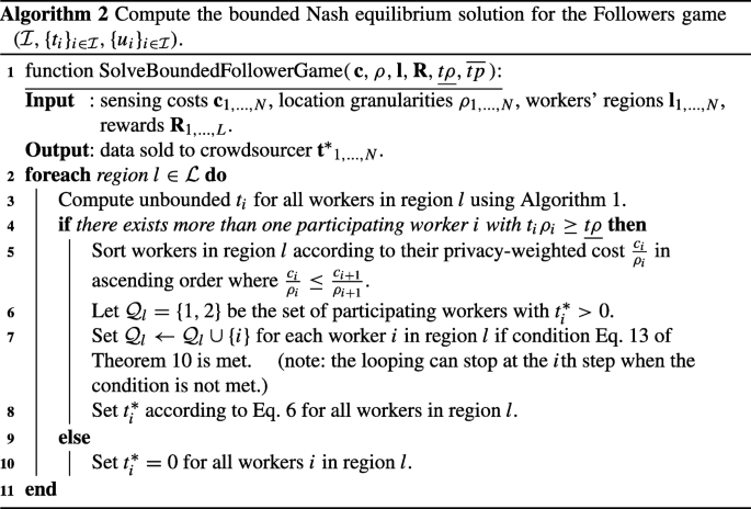 figure f