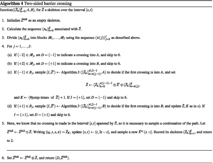 figure d