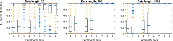 figure 18