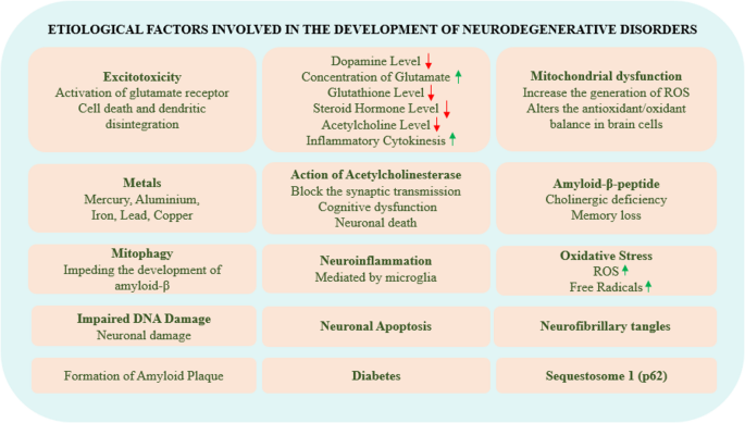 is glutathione a steroid Glutathione