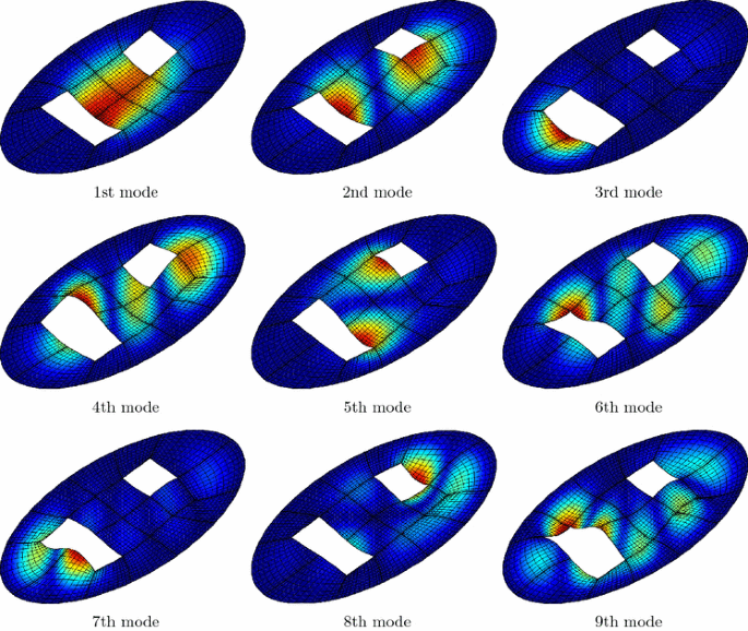 figure 15