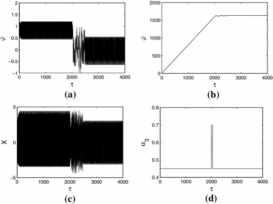 figure 16