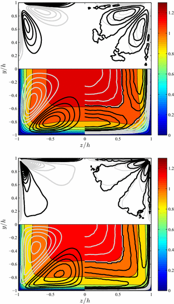 figure 9