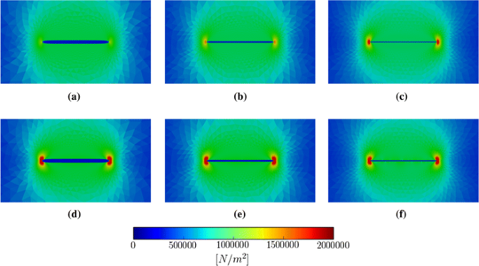 figure 25