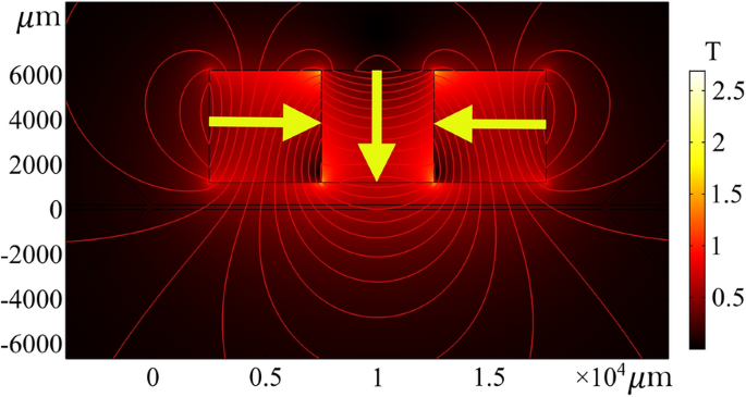 figure 8