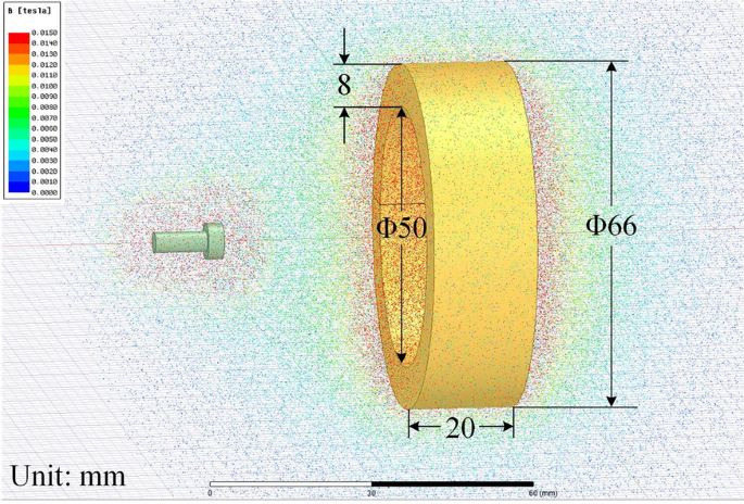 figure 9