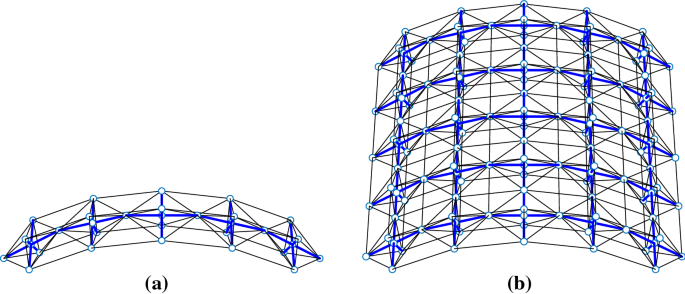 An Efficient Self Stress Design Of Tensegrity Shell Structures Springerlink