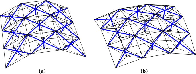 An Efficient Self Stress Design Of Tensegrity Shell Structures Springerlink
