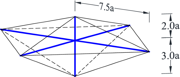 An Efficient Self Stress Design Of Tensegrity Shell Structures Springerlink