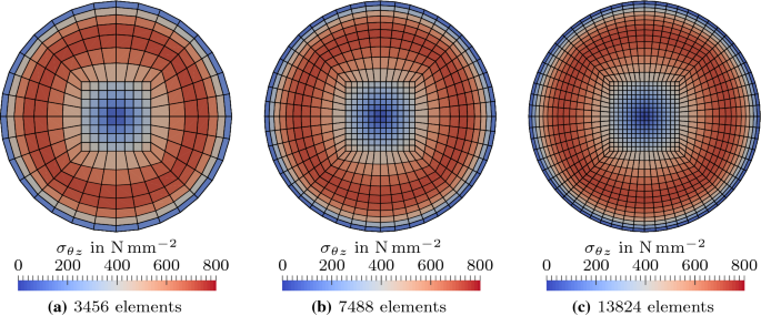 figure 15