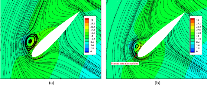 figure 17