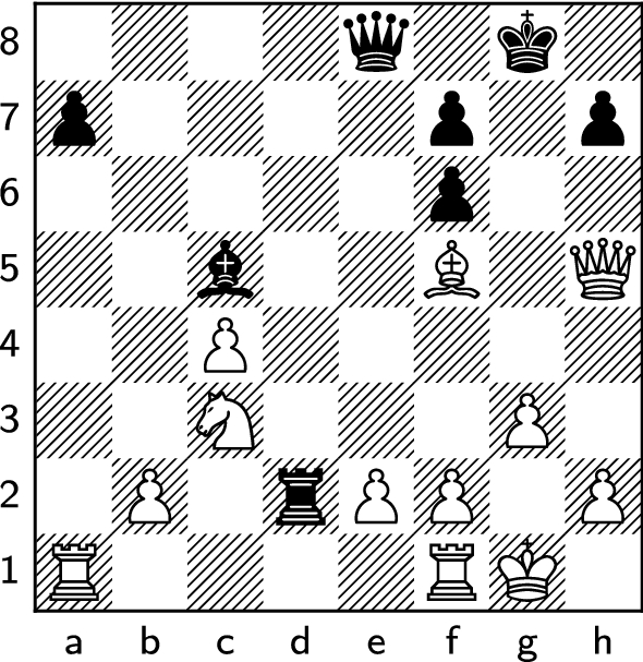 New piece set added to Lichess! Disguised, a piece set designed