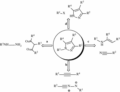 scheme 1