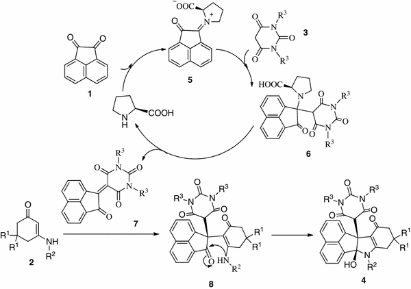 scheme 1