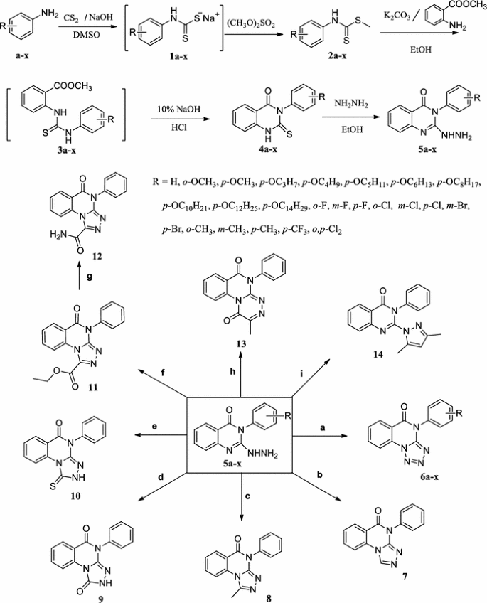 scheme 1